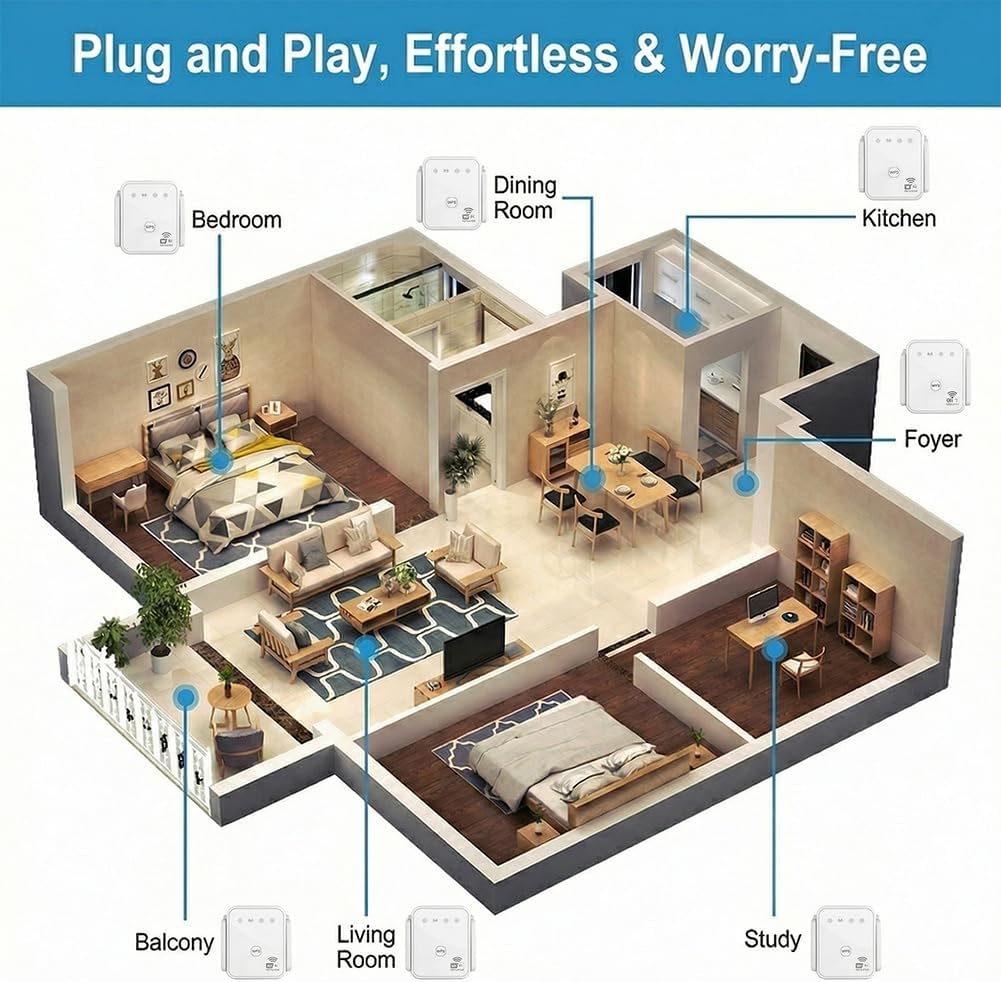Nuevo Repetidor WiFi 2026, 300 - Hdmi Cable reseña y precio