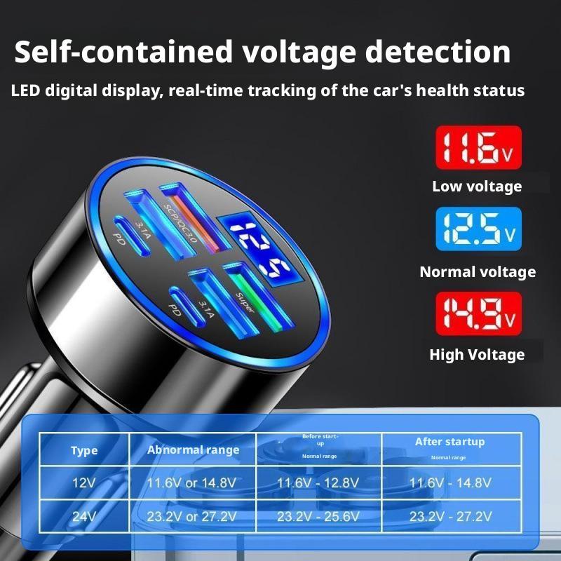 Cargador de coche PD de 300W,  - Usb C Hub reseña y precio