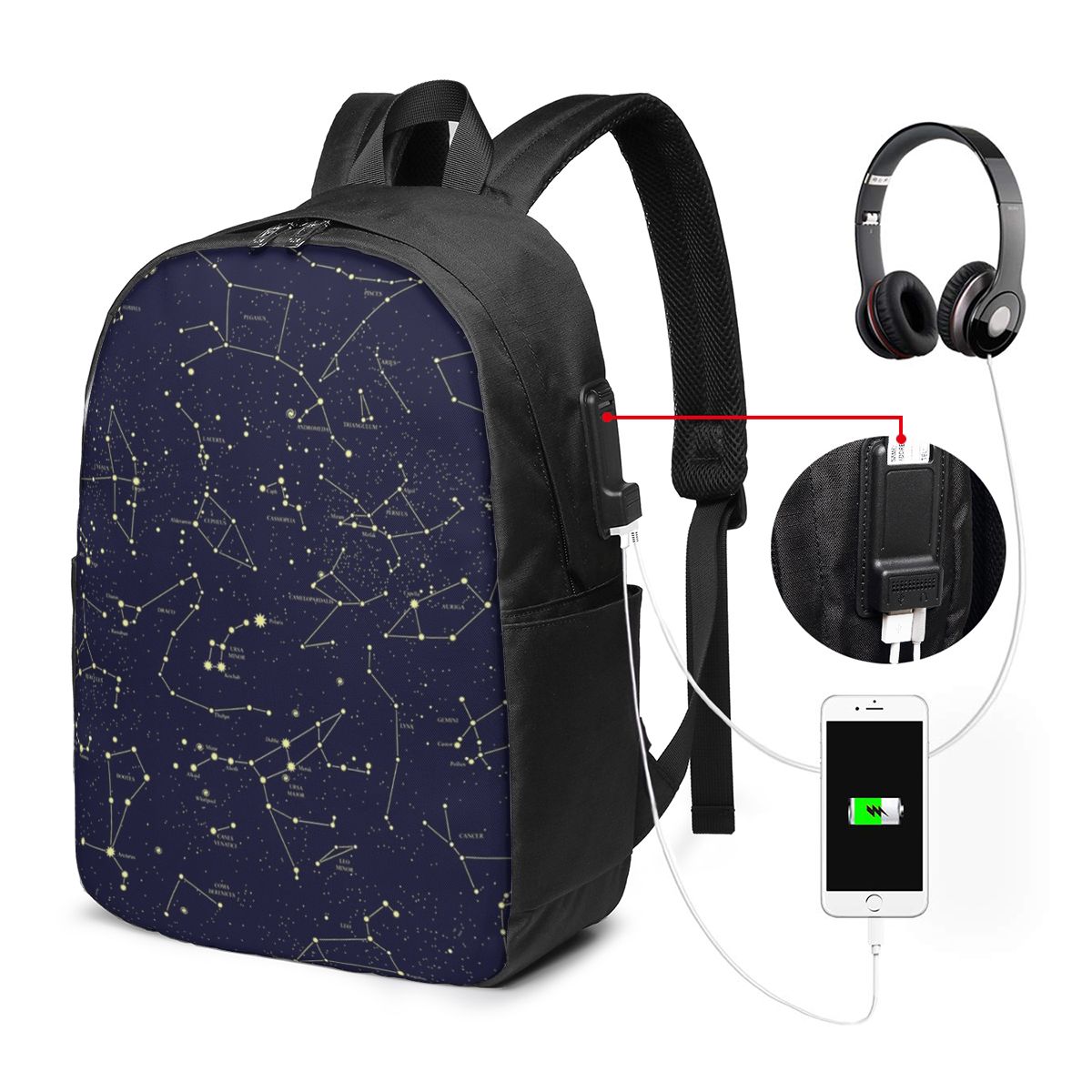 Mochila con estampado de cielo - Laptop Bag reseña y precio