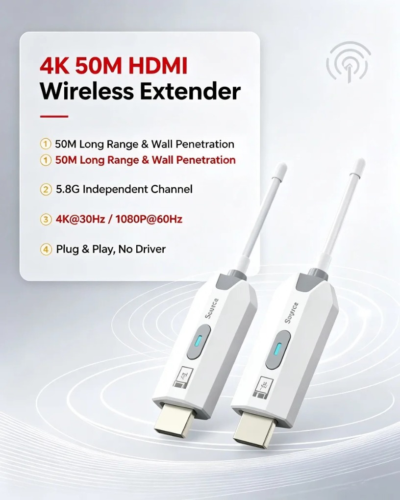 Extensor Inalámbrico HDMI Comp - Hdmi Cable reseña y precio